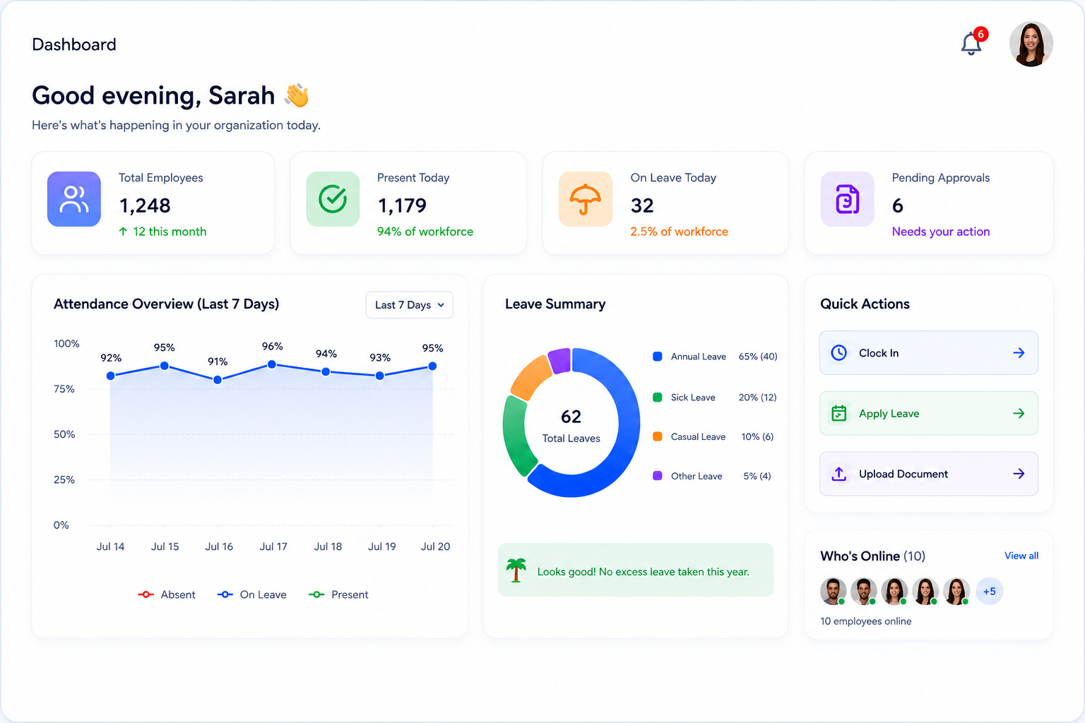 Meagle 360 dashboard preview